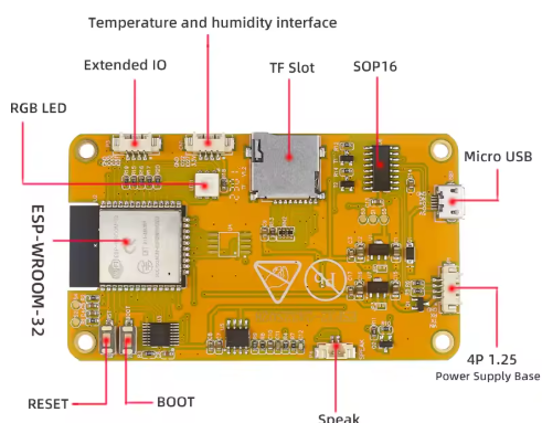 Bitcoin Lottery miner